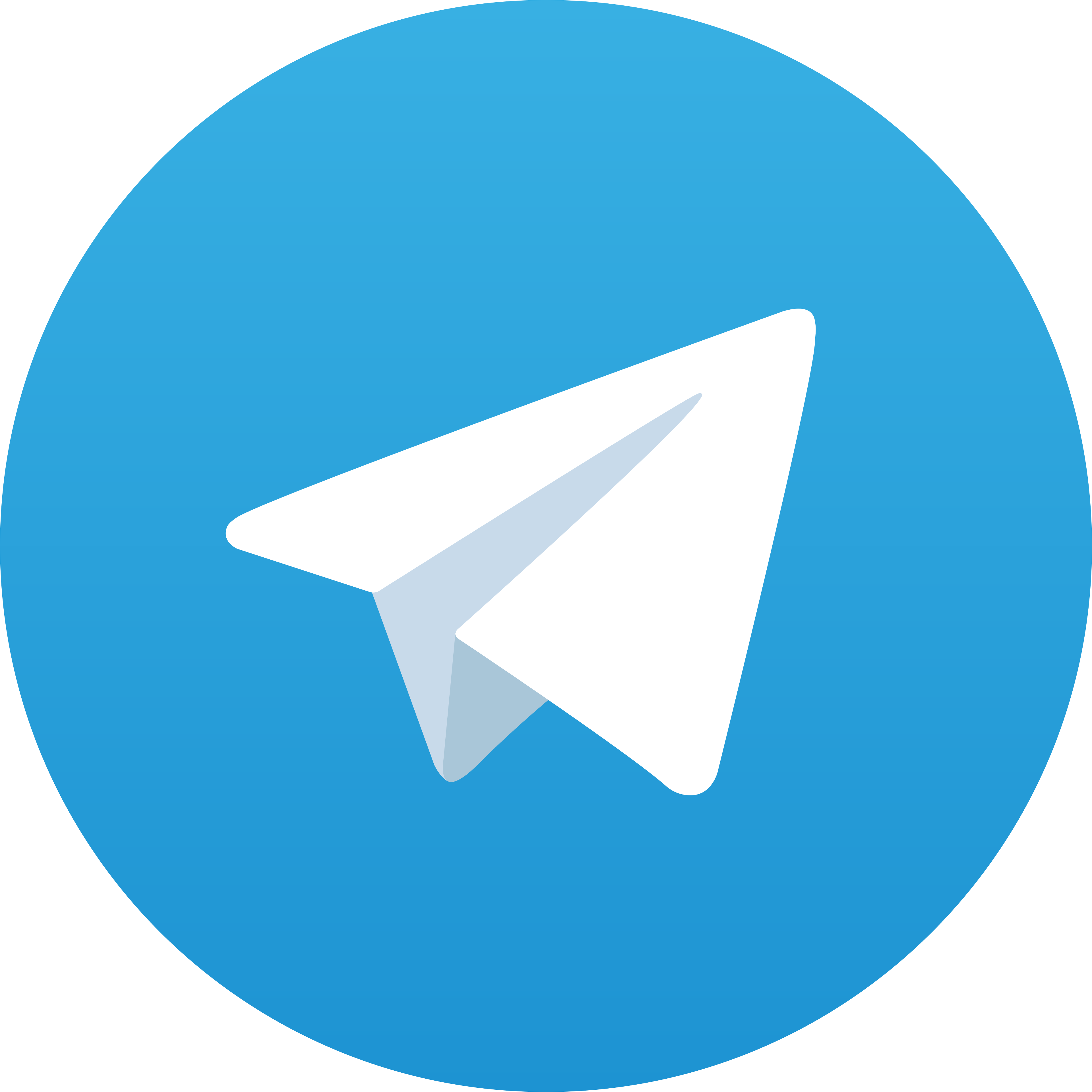 Telegram Setslot
